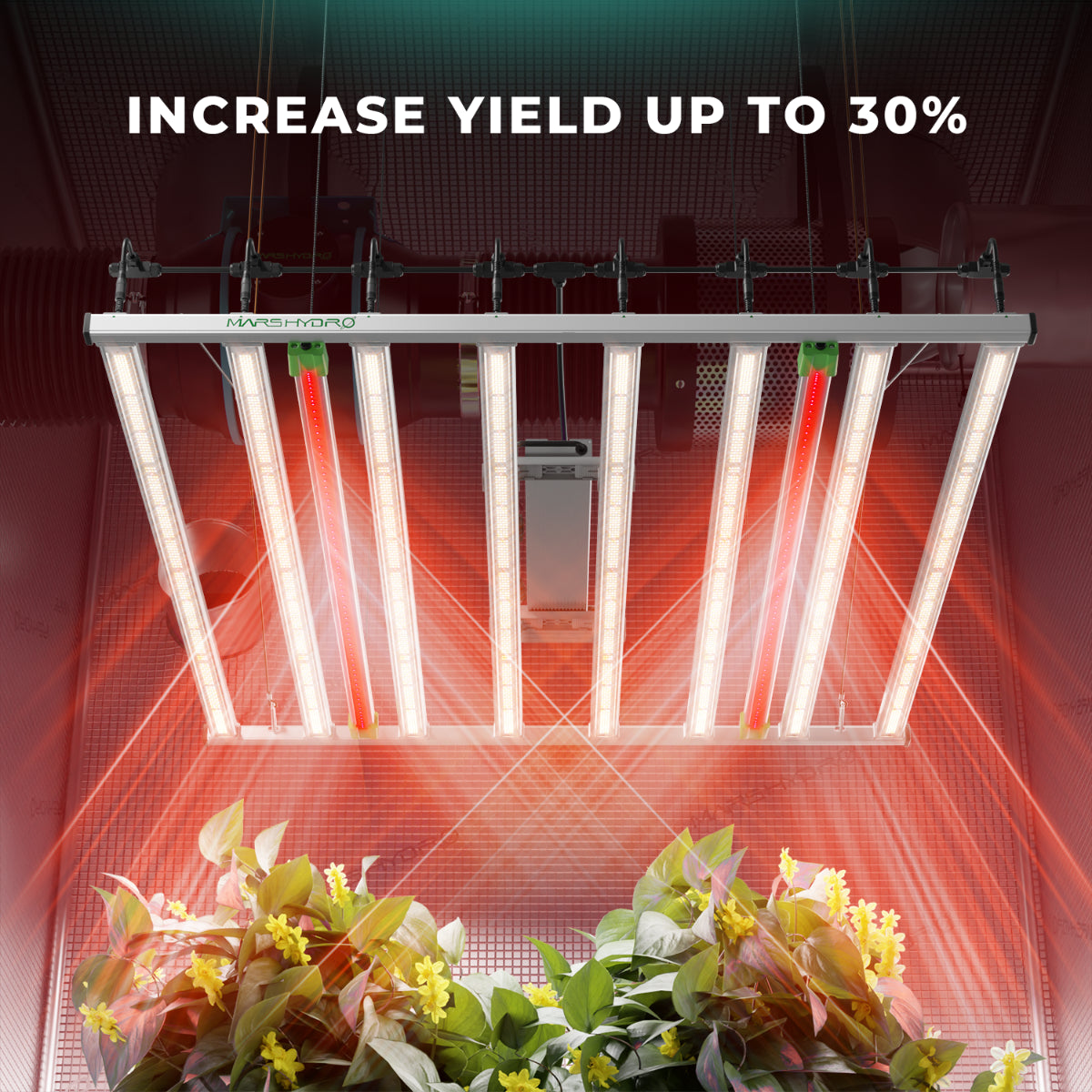 Mars Hydro Adlite UV55+IR30+Deep Red R55 Supplemental LED Grow Light Bars with Adlite Mounting Bracket