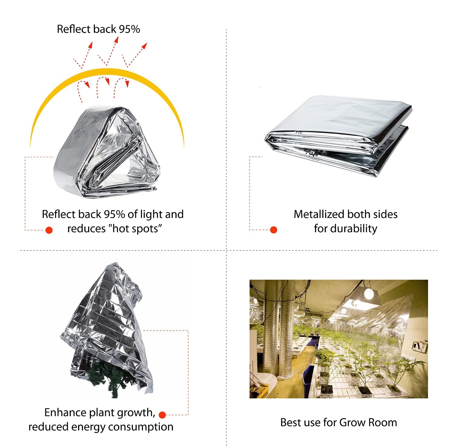 2/6 Pack Silver Reflective Mylar Films - 210x130cm for Grow Tents and Greenhouses