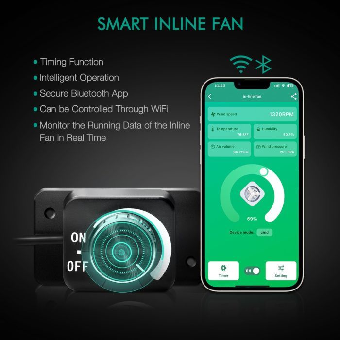 Mars Hydro 6-Inch iFresh smart Fan Complete Kit