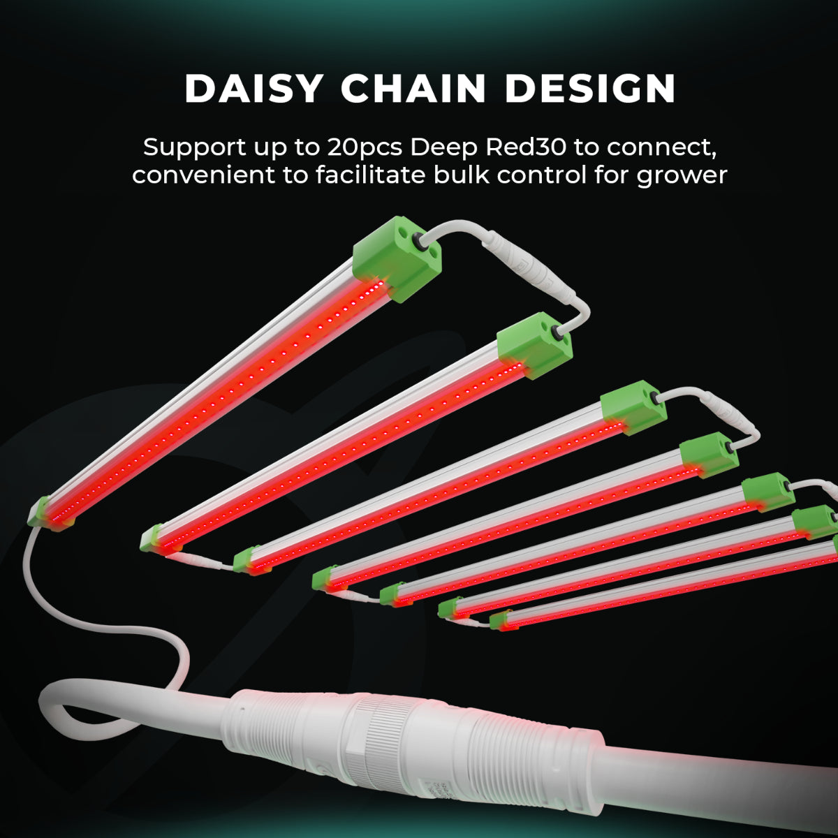 Mars Hydro Adlite UV30+IR15+Deep Red R30 Supplemental LED Grow Light Bars with 3 Timers and Adlite Mounting Bracket