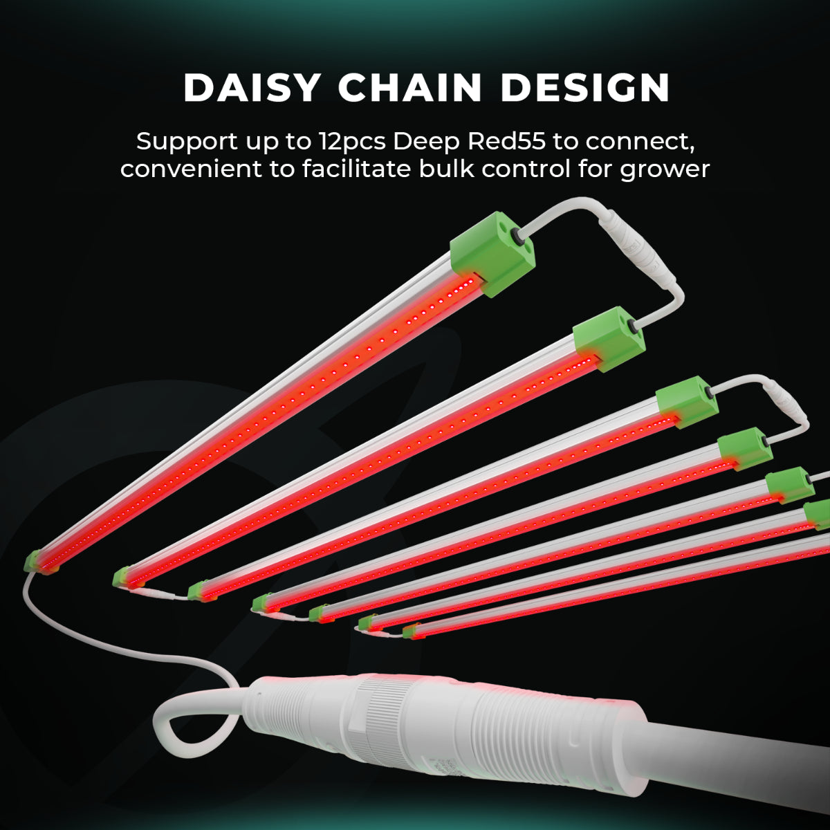 Mars Hydro Adlite UV55+IR30+Deep Red R55 Supplemental LED Grow Light Bars with Adlite Mounting Bracket