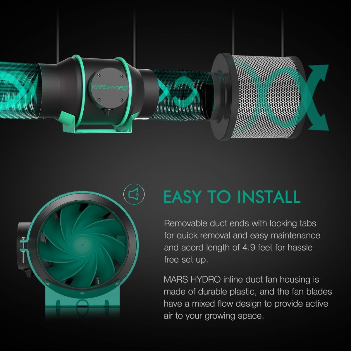 Mars Hydro Dimmable FC-E1500 LED Grow Light + 2.3'X2.3' 27''X27''X63'' Complete Grow Tent Kits