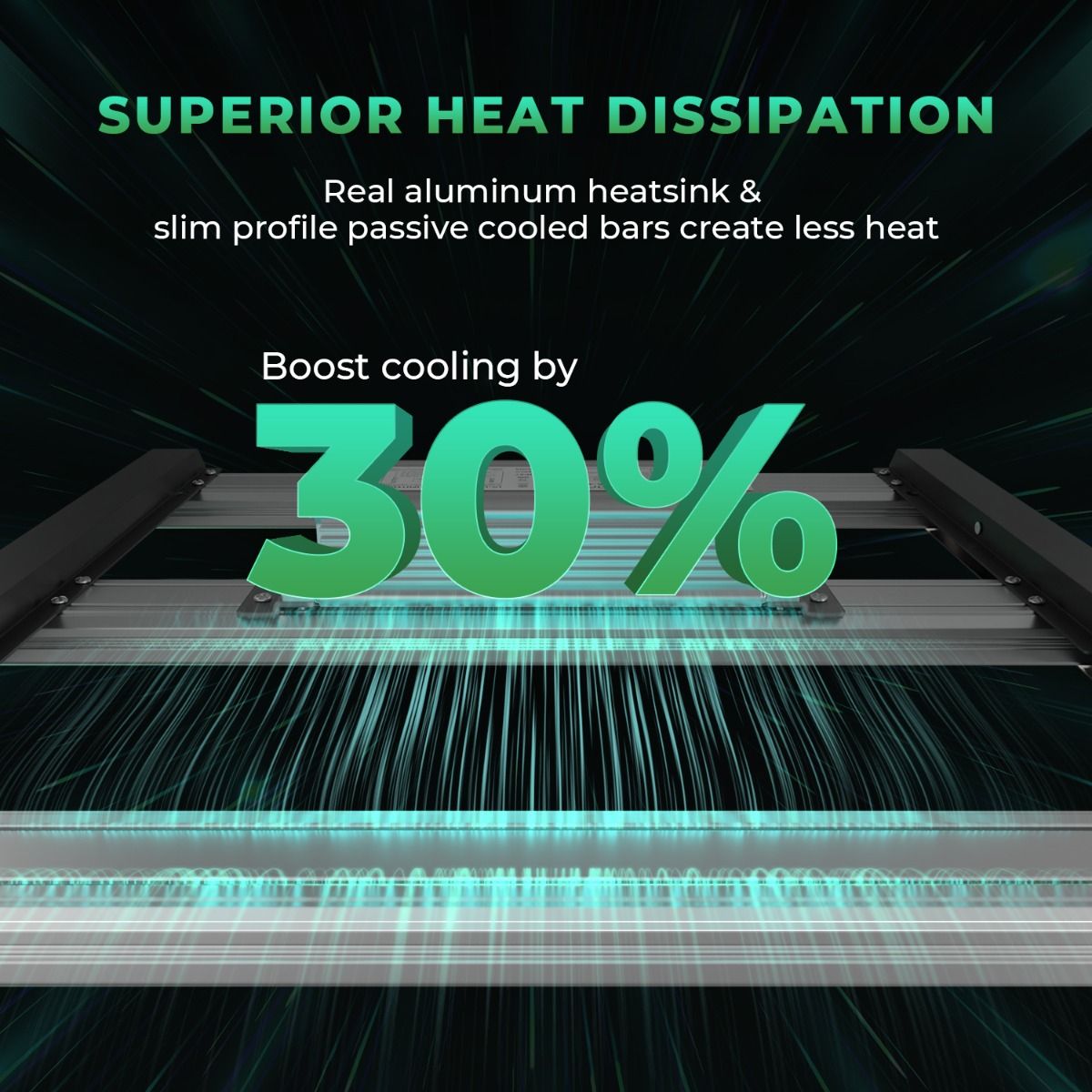 Mars Hydro Dimmable FC-E1500 LED Grow Light + 2.3'X2.3' 27''X27''X63'' Complete Grow Tent Kits