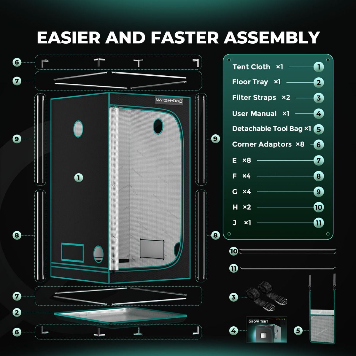 Mars Hydro TSW 2000 LED Grow Light + 4'X4'(48"x48"x80") Indoor Complete Grow Tent Kits(Pre-order,will be shipped out before 15th Aug.)