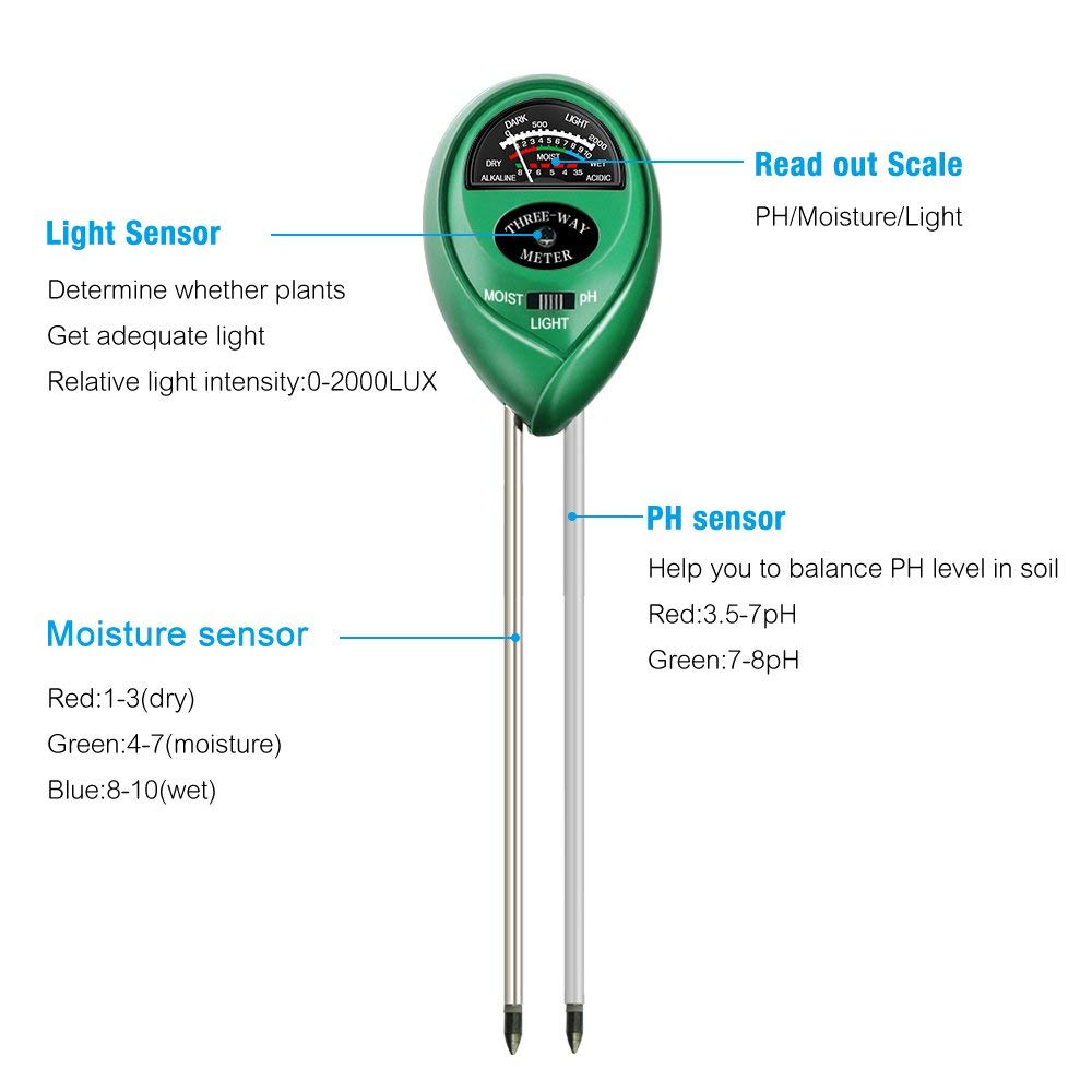 3-in-1 Soil pH Meter - Moisture, Light, and pH Tester for Garden and Lawn, No Battery Needed