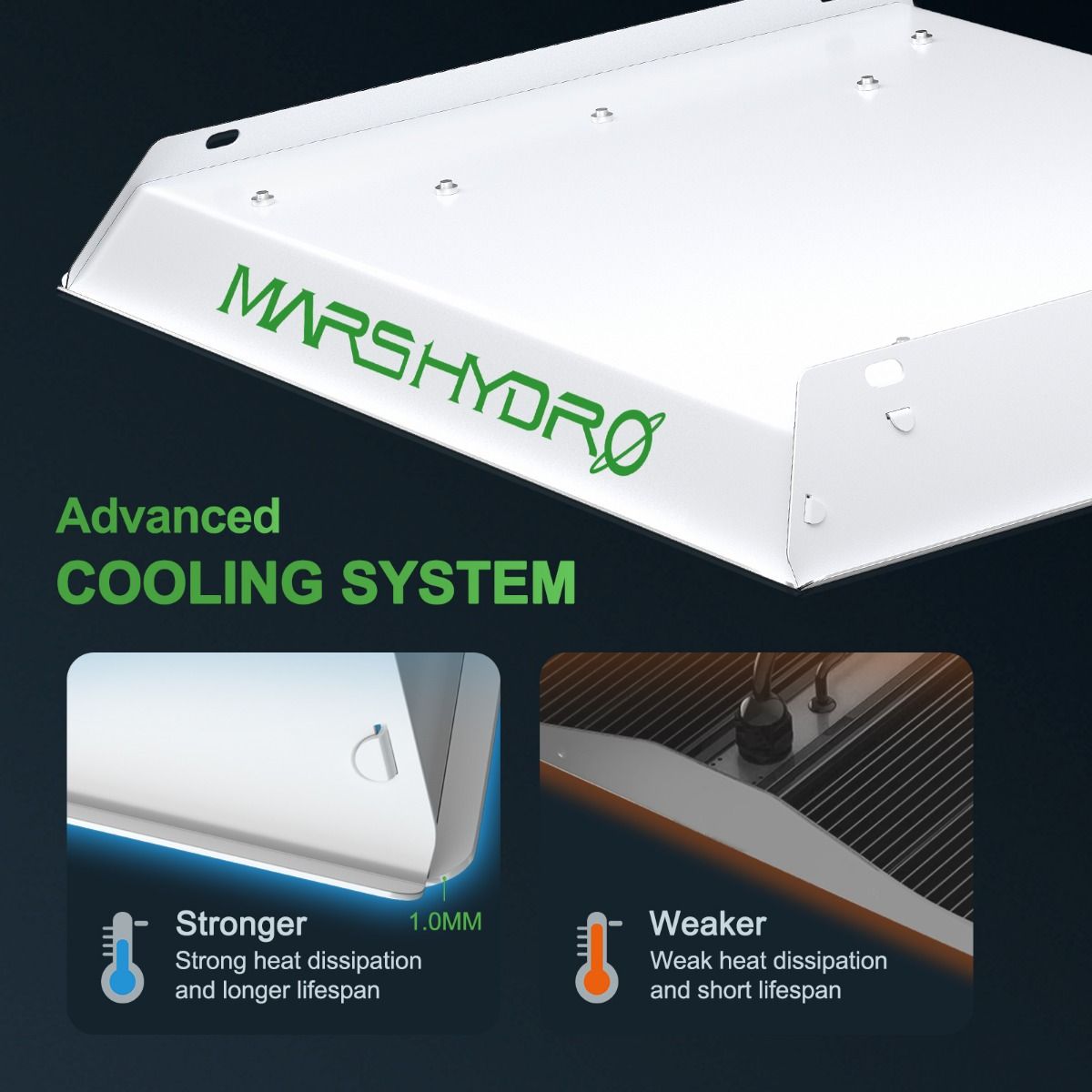 Mars Hydro TS 600 LED Grow Light + 2'X2'X4.5' (60X60X140CM) Grow Tent Kits+4” iFresh Full Fan Kits