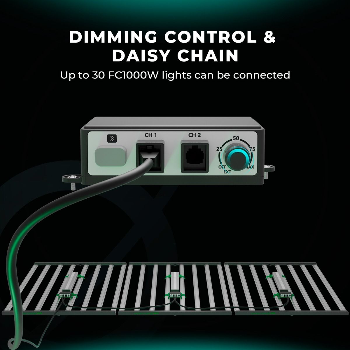 (2024 New Version) Mars Hydro FC 1000W-EVO Smart LED Grow Light Samsung LM301H EVO CO2 Commercial Lamp