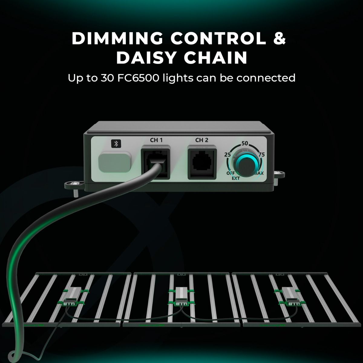 Mars Hydro FC6500-EVO 730W Samsung LED Grow Light + 5'x5' Grow Tent Kits with Smart Grow System