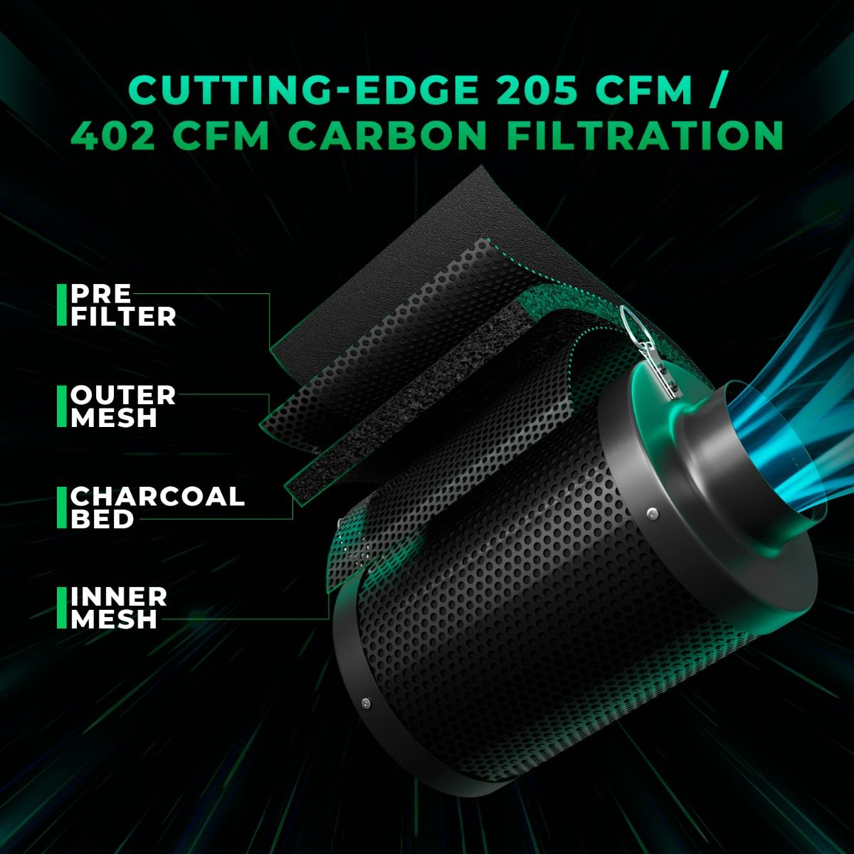 Mars Hydro 4-Inch iFresh smart Fan Complete Kit