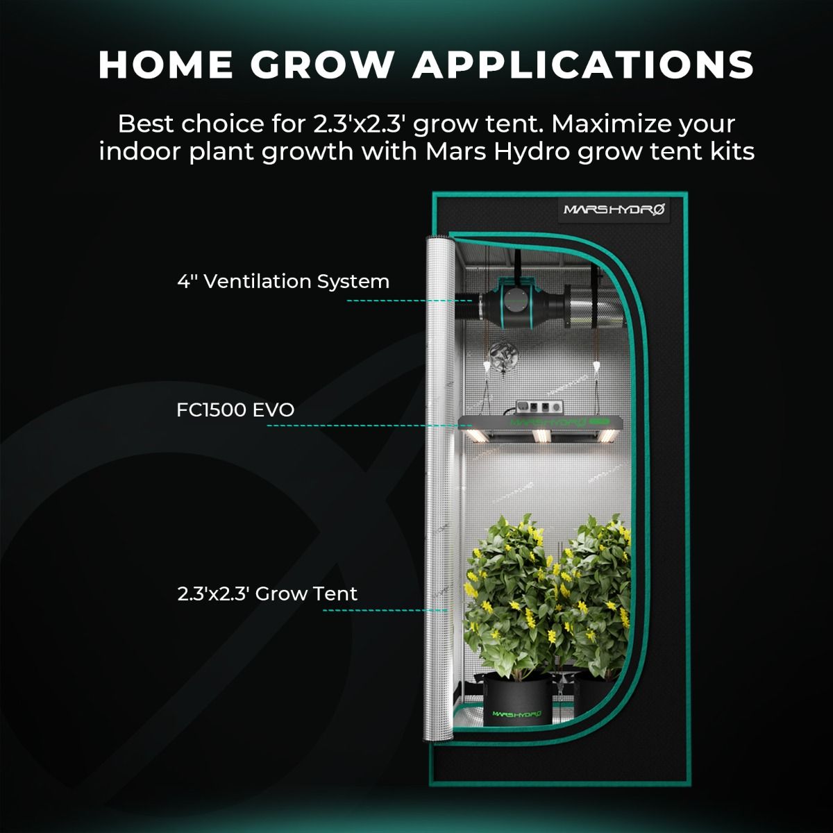 Mars Hydro FC1500-EVO LED Grow Light + 2.3'x2.3' Complete Grow Tent Kits with Smart Grow System