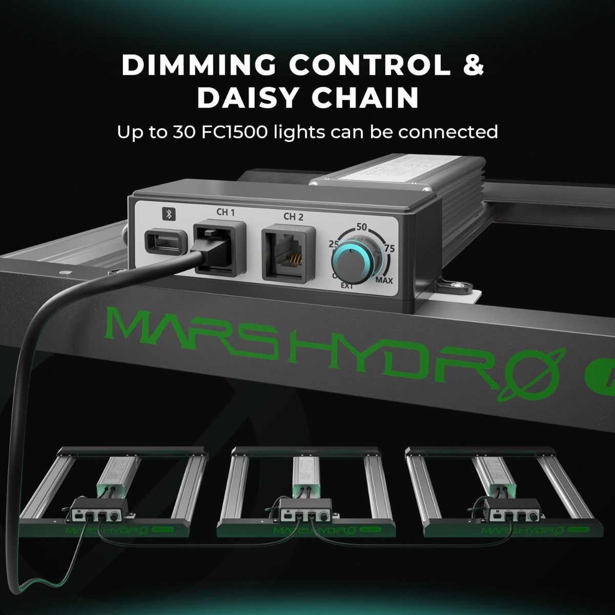 Mars Hydro FC1500-EVO LED Grow Light + 2.3'x2.3' Complete Grow Tent Kits with Smart Grow System