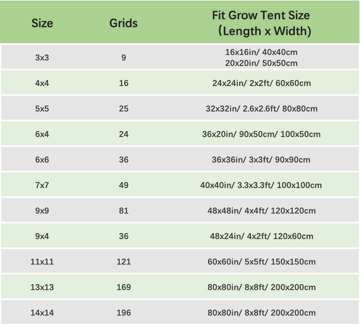 Growhouse Elastic Trellis Netting with Hooks for Plant Support