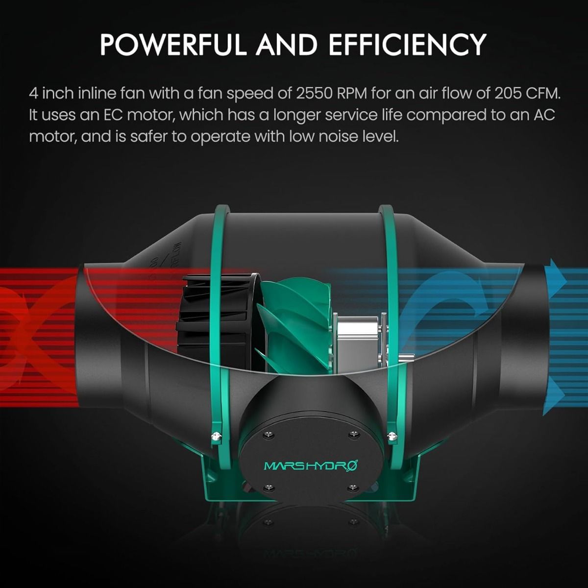 Mars Hydro TS 1000 LED Grow Light + 2.7'X2.7'(32"x32"x63") Indoor Complete Grow Tent Kits