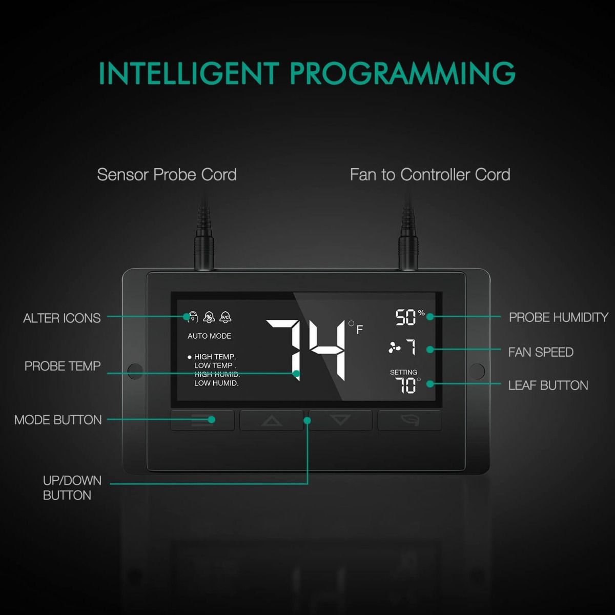 Mars Hydro 4 Inch Inline Fan And Carbon Filter Combo With Thermostat Controller