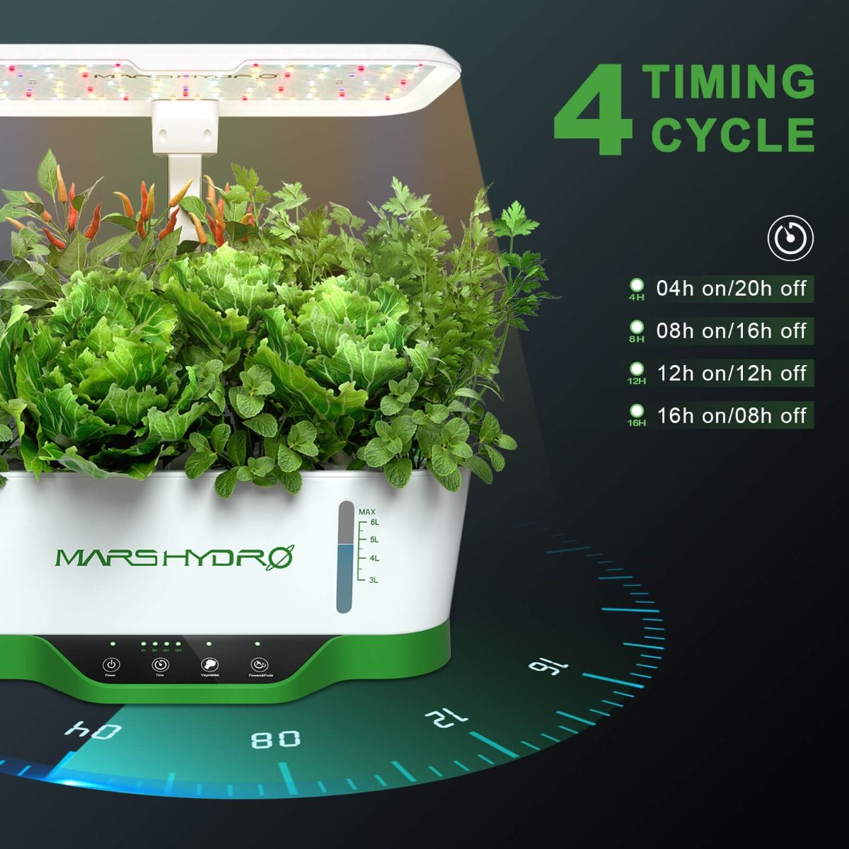 Mars Hydro Hydroline12 LED Hydroponic Growing System For Seedling and Clone