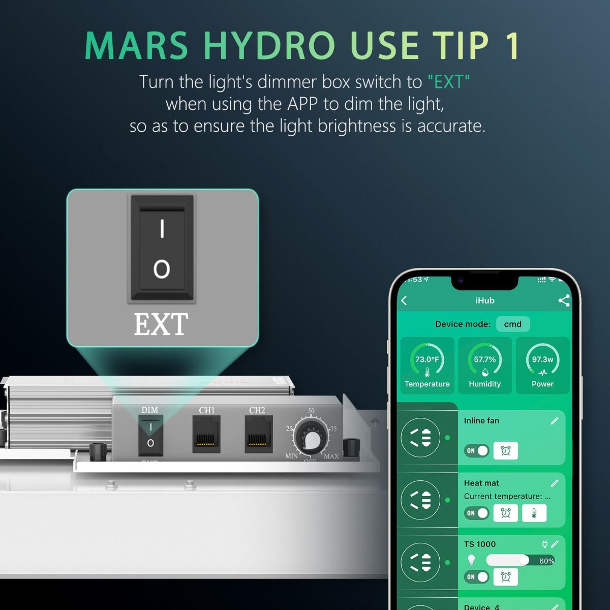Mars Hydro iHub Smart Power Strip For Smart Indoor Grow