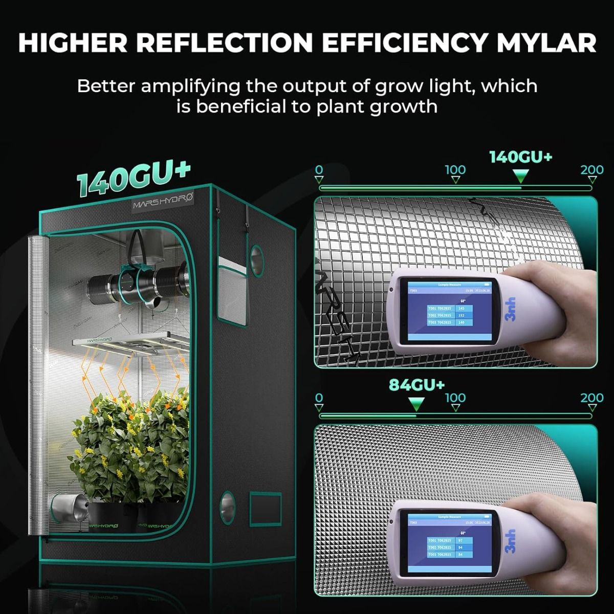 Mars Hydro TS 1000 LED Grow Light + 2.7'X2.7'(32"x32"x63") Indoor Complete Grow Tent Kits