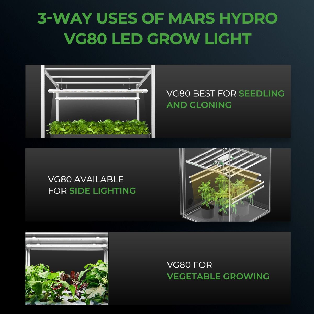 Mars Hydro VG80 80W Under Canopy LED Plant Grow Lights Indoor for Veg