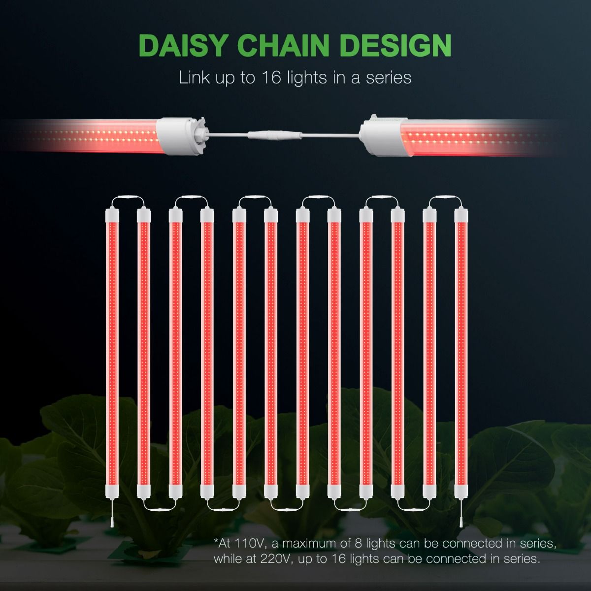 Mars Hydro VG80 Red LED Plant Grow Lights Indoor Supplemental 650-665nm Extended Spectrum