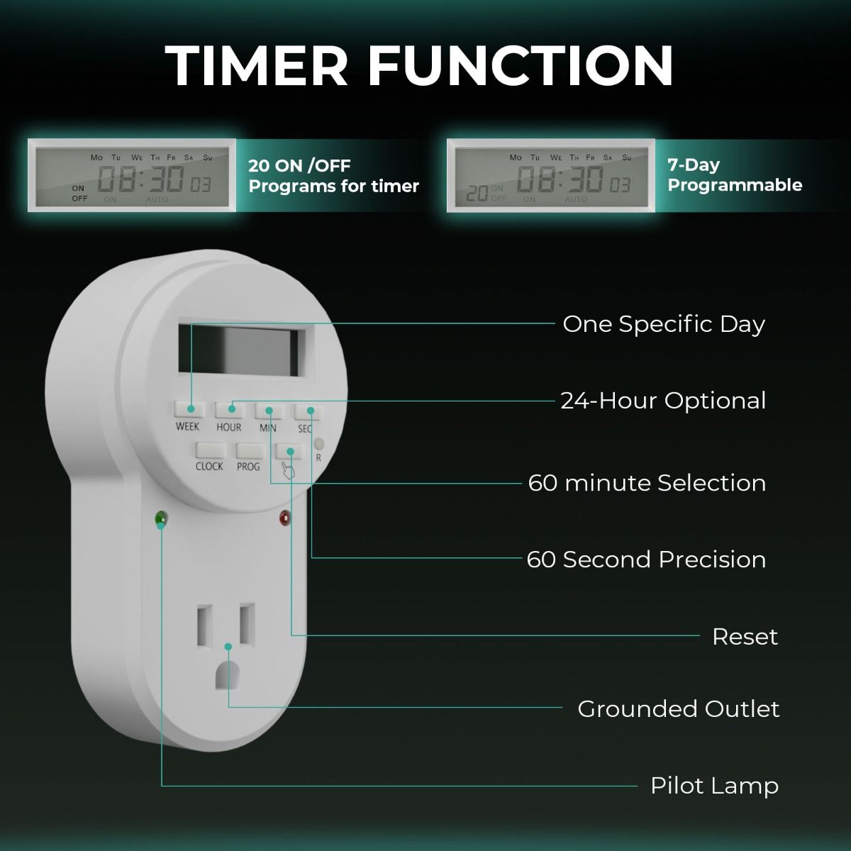 Mars Hydro 7-Day Programmable Digital Timer for Electrical Outlets