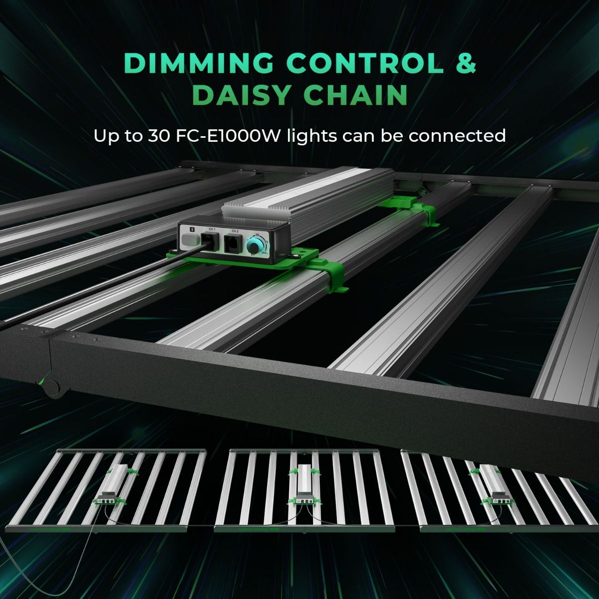 (2024 New Version) Mars Hydro Smart Dimmable FC-E1000W CO2 Plus Commercial LED Grow Light