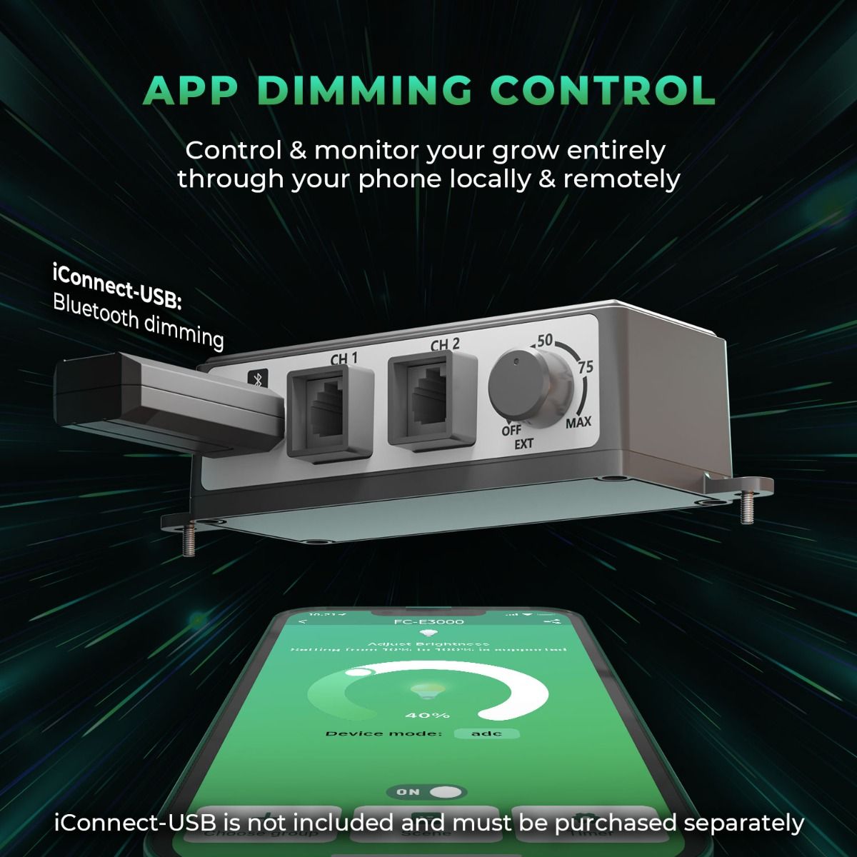 (2024 New Version) Mars Hydro Smart Dimmable FC-E3000 Bridgelux 300W LED Grow Light