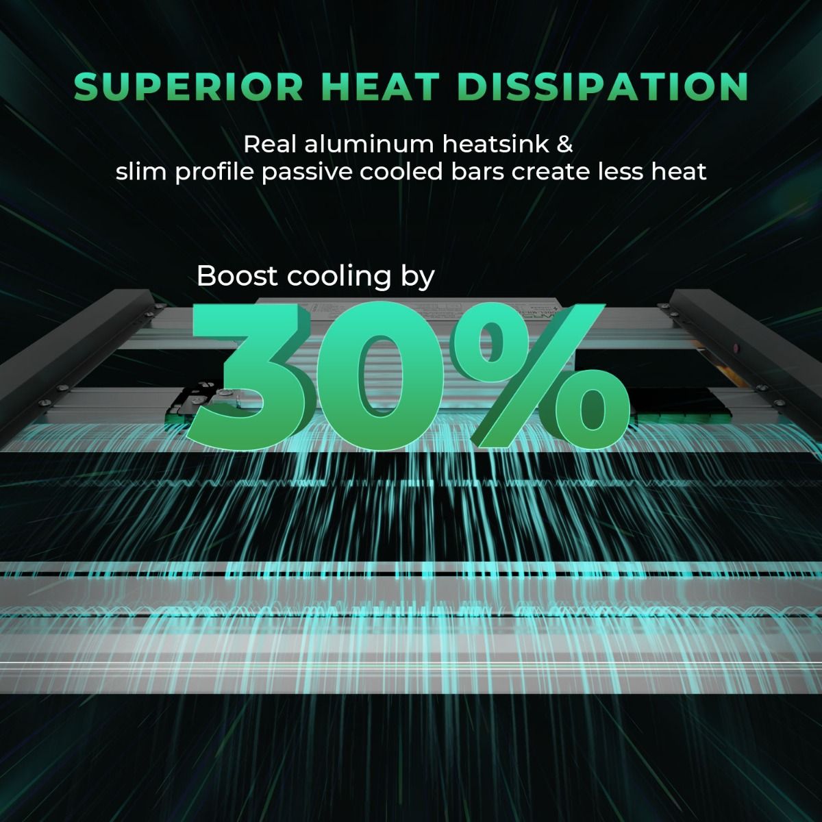 (2024 New Version) Mars Hydro Smart Dimmable FC-E3000 Bridgelux 300W LED Grow Light