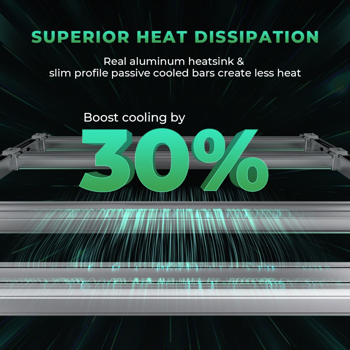 (2024 New Version) Mars Hydro Smart Dimmable FC-E4800 Bridgelux 480W LED Grow Light