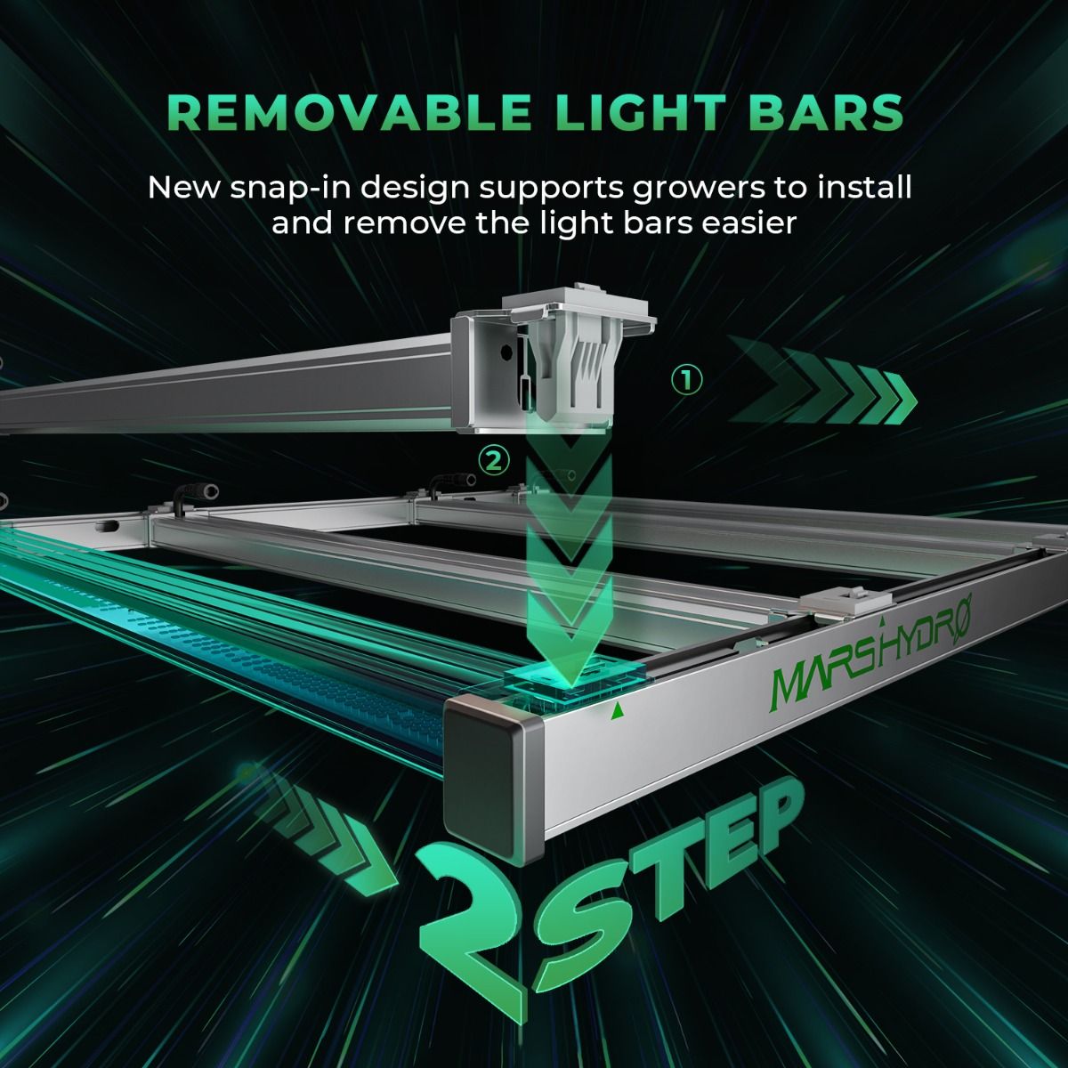 (2024 New Version) Mars Hydro Smart Dimmable FC-E4800 Bridgelux 480W LED Grow Light