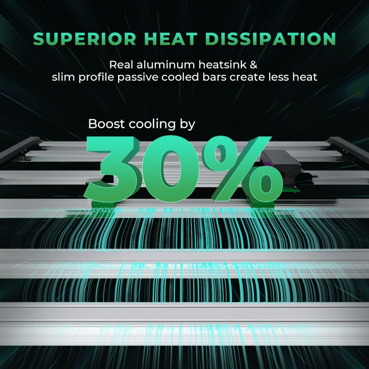 (2024 New Version) Mars Hydro Smart Dimmable FC-E6500 BridgeLux 730W Commercial LED Grow Light