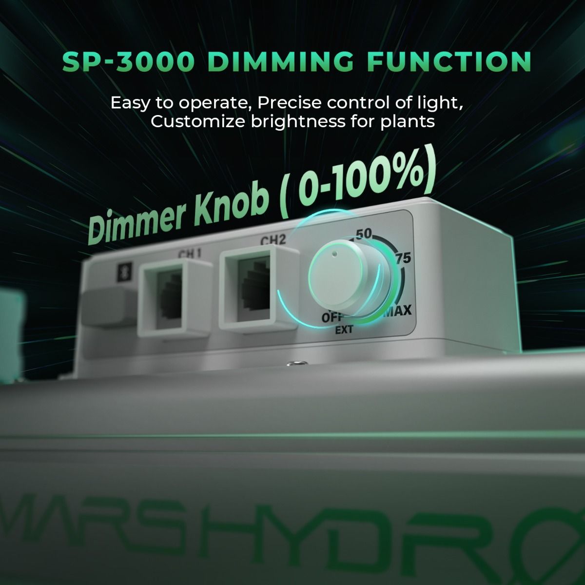 2024 NEW Mars Hydro SP 3000 300W LED Grow Light Greenhouse Edition