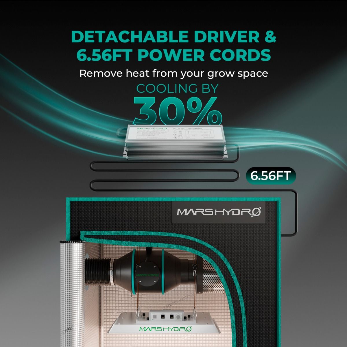 Mars Hydro TSL 2000 Full Spectrum Dimmable 300W LED Grow Light