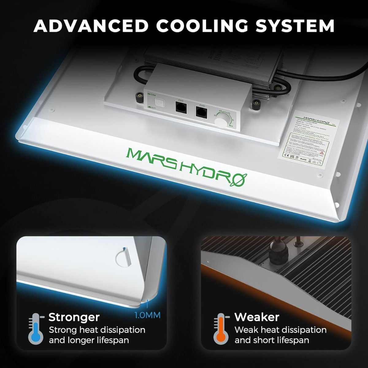 Mars Hydro TS 1000 LED Grow Light + 2.7'X2.7'(32"x32"x63") Indoor Complete Grow Tent Kits