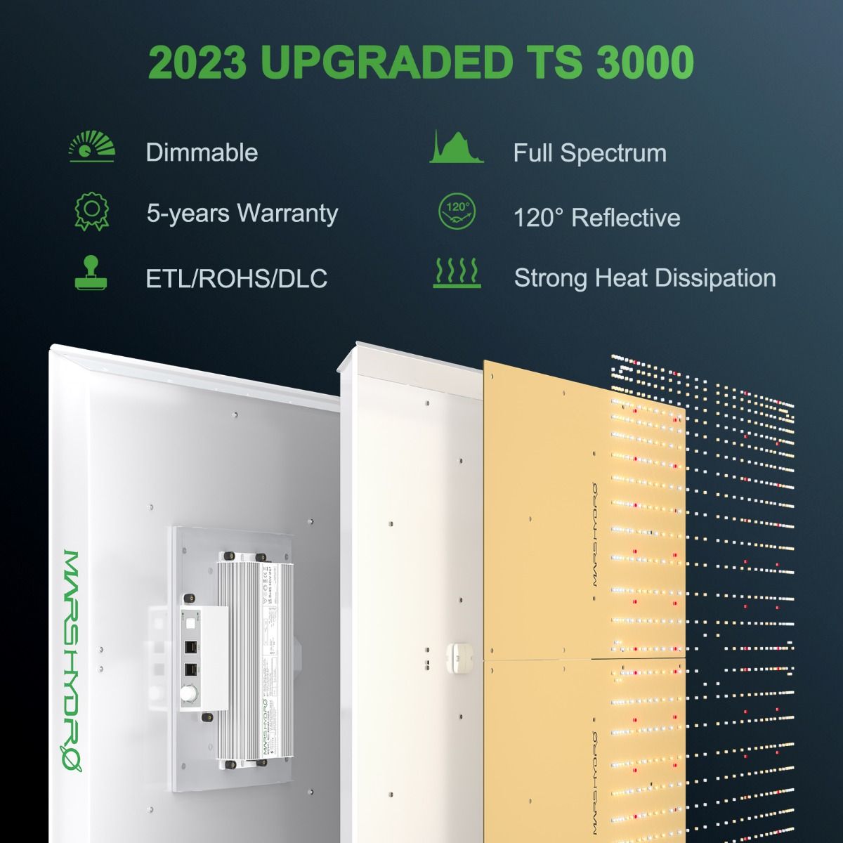 Mars Hydro TS3000 LED Grow Light + 5'X5'(150X150CM) Grow Tent Kits+6” iFresh Full Fan Kits
