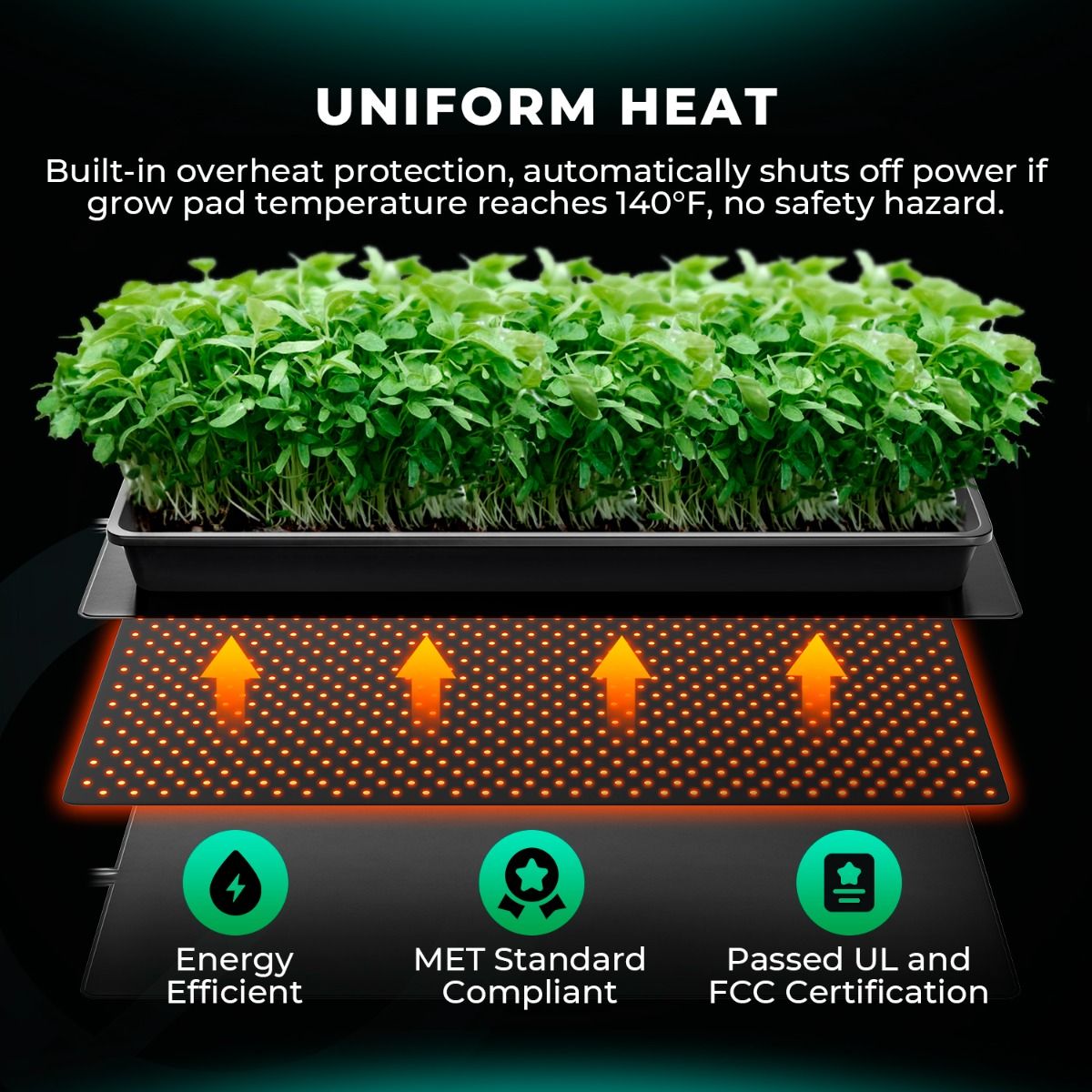 Mars Hydro Seedling Heat Mat Digital Thermostat Combo 48''x20.75''