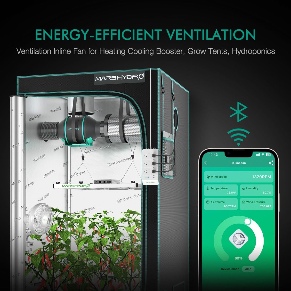 Mars Hydro TSL 2000 LED Grow Light + 2'X4'(60X120CM) Grow Tent Kits+4” iFresh Full Fan Kits