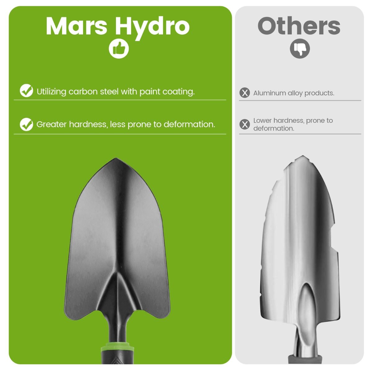 Mars Hydro 6 Pieces Heavy Duty Garden Tools Set for Home Garden Enthusiasts