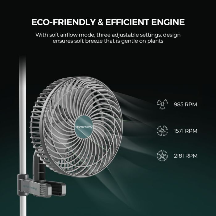 Mars Hydro TSW 2000 LED Grow Light + 4'X4'(48"x48"x80") Indoor Complete Grow Tent Kits(Pre-order,will be shipped out before 15th Aug.)