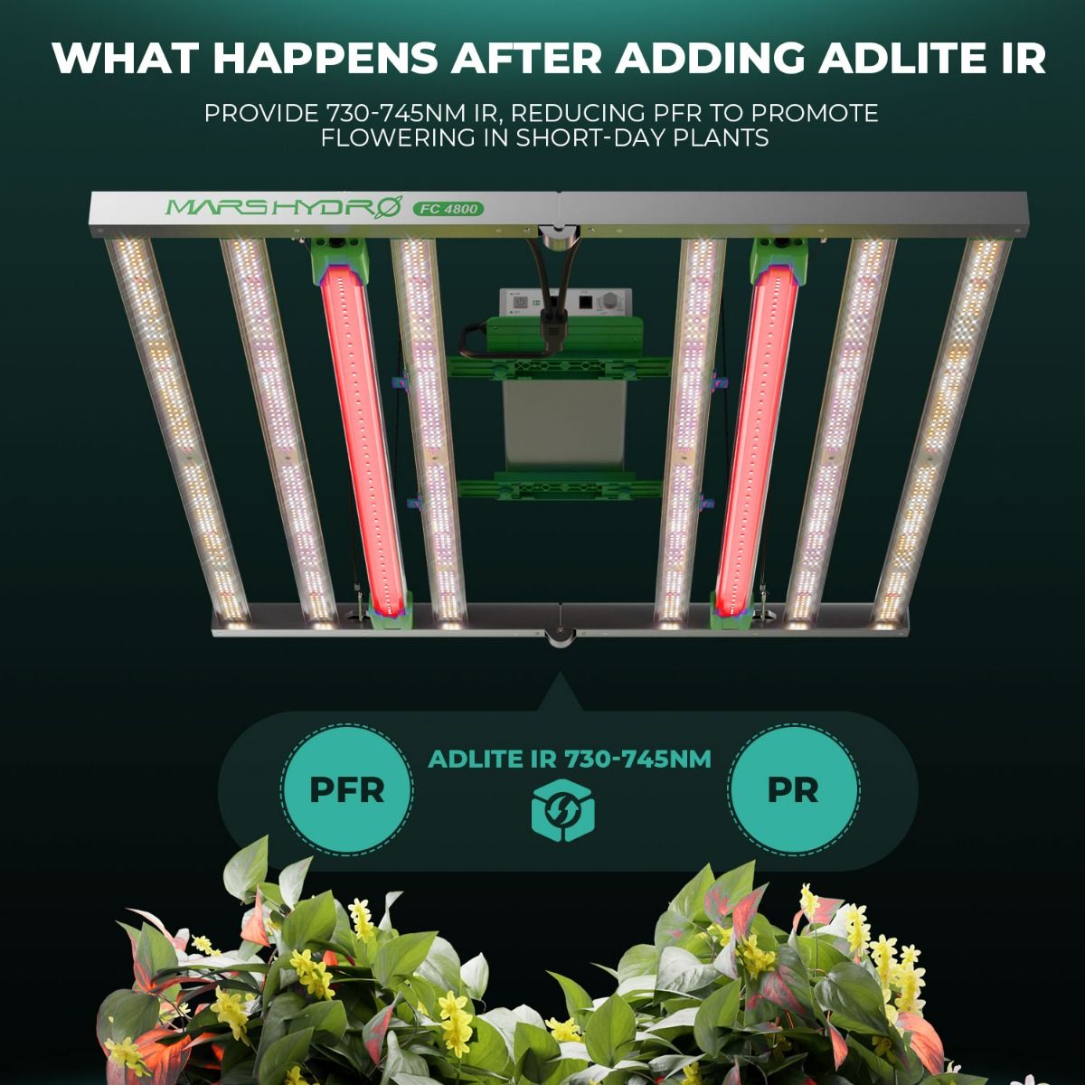 Mars Hydro Adlite UV55+IR30+Deep Red R55 Supplemental LED Grow Light Bars with Adlite Mounting Bracket