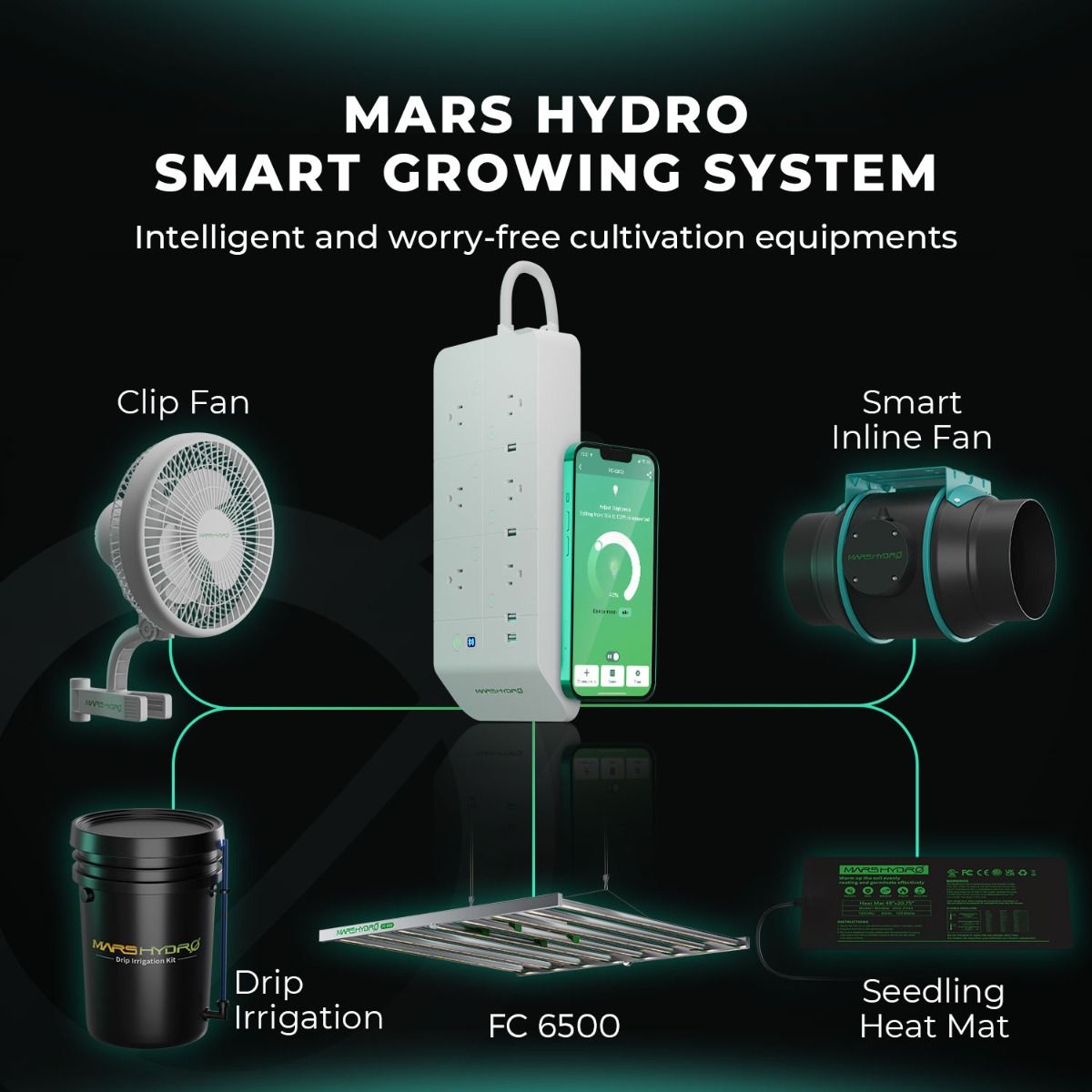 (2024 New Version) Mars Hydro FC 6500-EVO SAMSUNG LM301H EVO 730W LED Grow Light for 4'x4' Grow Tent Veg Flower