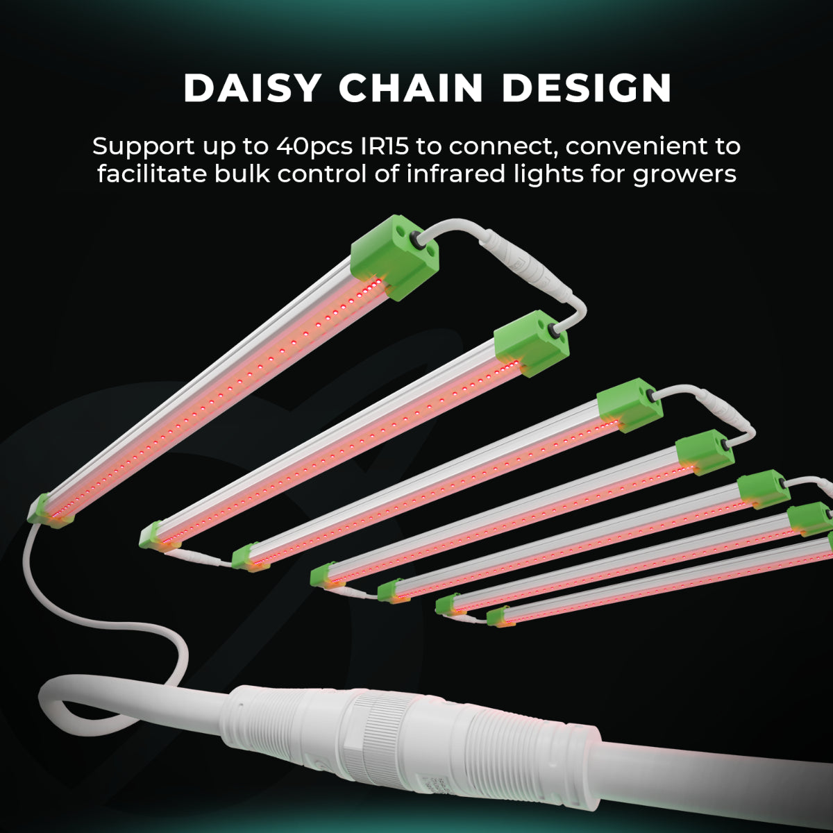 Mars Hydro Adlite UV30+IR15+Deep Red R30 Supplemental LED Grow Light Bars with 3 Timers and Adlite Mounting Bracket