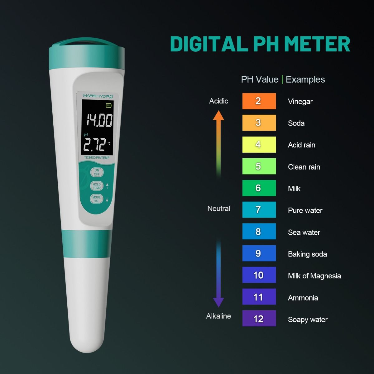 Mars Hydro pH and TDS Meter Combo For Hydroponics