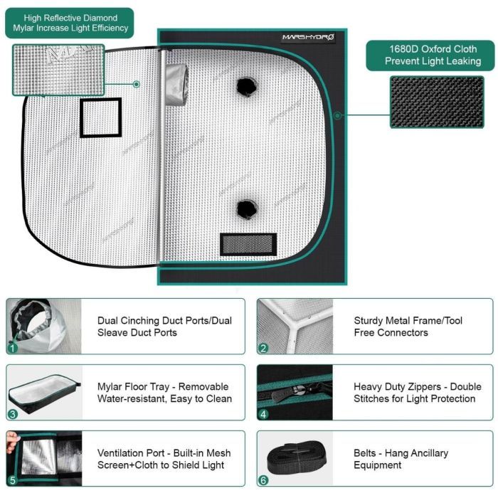 MARS HYDRO VG80 T5 LED Grow Light + 2'X4' Complete Indoor Grow Tent Kit for Cloning & Plant Growth