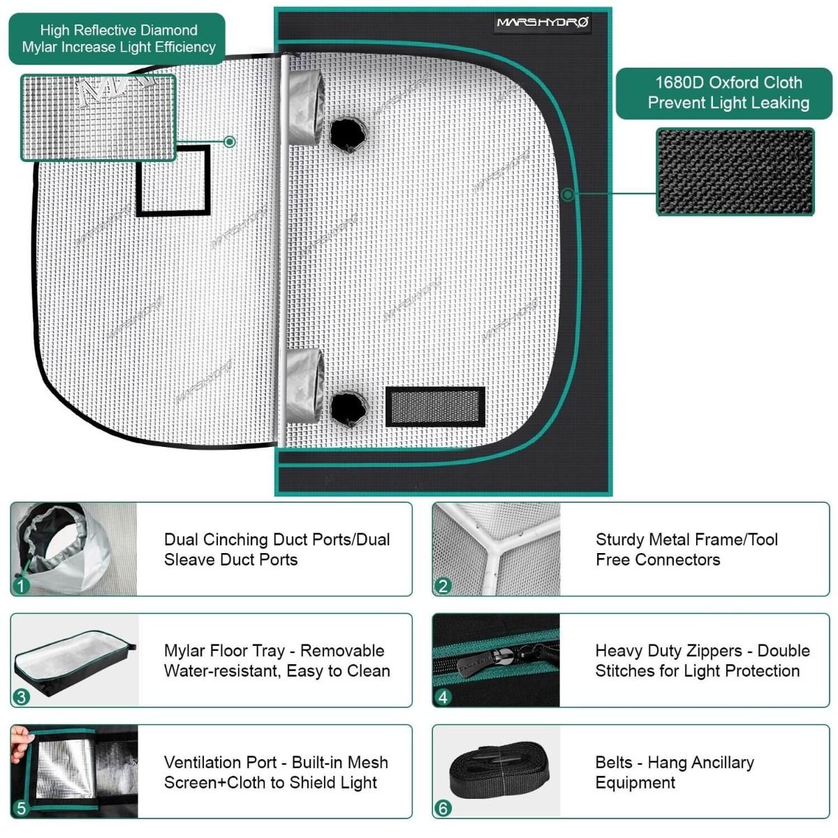 Mars Hydro FC6500-EVO 730W Samsung LED Grow Light + 5'x5' Grow Tent Kits with Smart Grow System
