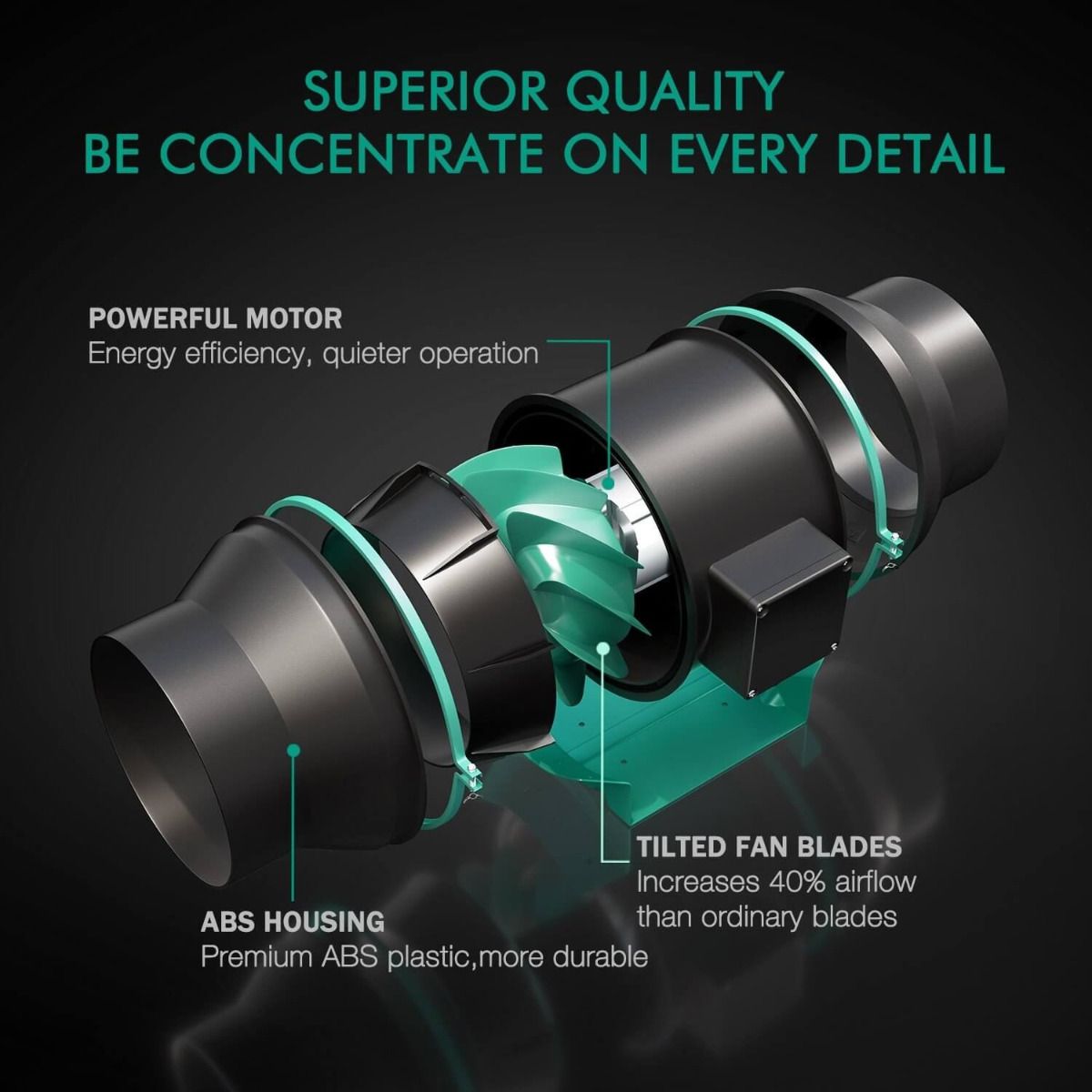 Mars Hydro 6 Inch Inline Duct Fan Kits With Speed Controller