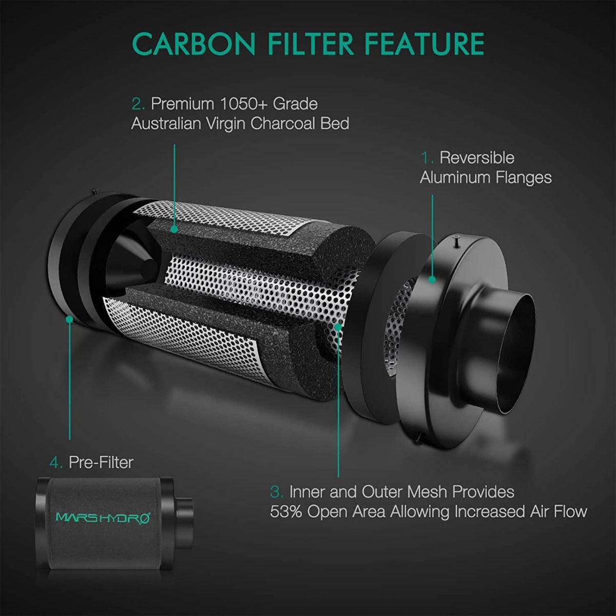 Mars Hydro 4 Inch Inline Duct Fan And Carbon Filter Combo With Speed Controller