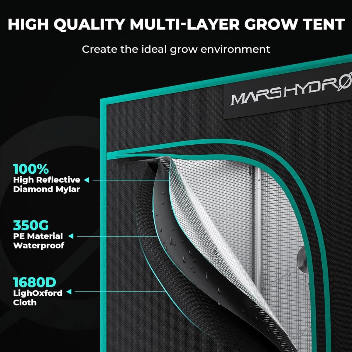 Mars Hydro TS 1000 LED Grow Light + 2.7'X2.7'(32"x32"x63") Indoor Complete Grow Tent Kits
