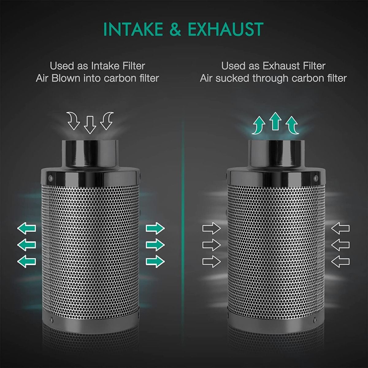 Mars Hydro 4 Inch Inline Air Carbon Filter Odor Control
