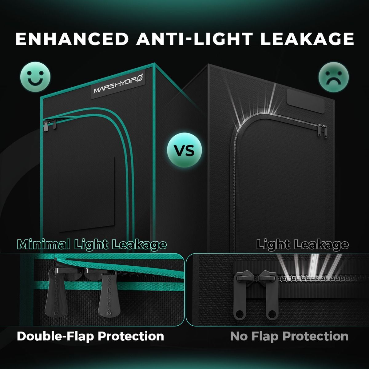 Mars Hydro TS 600 LED Grow Light + 2'X2'X4.5' (60X60X140CM) Grow Tent Kits+4” iFresh Full Fan Kits