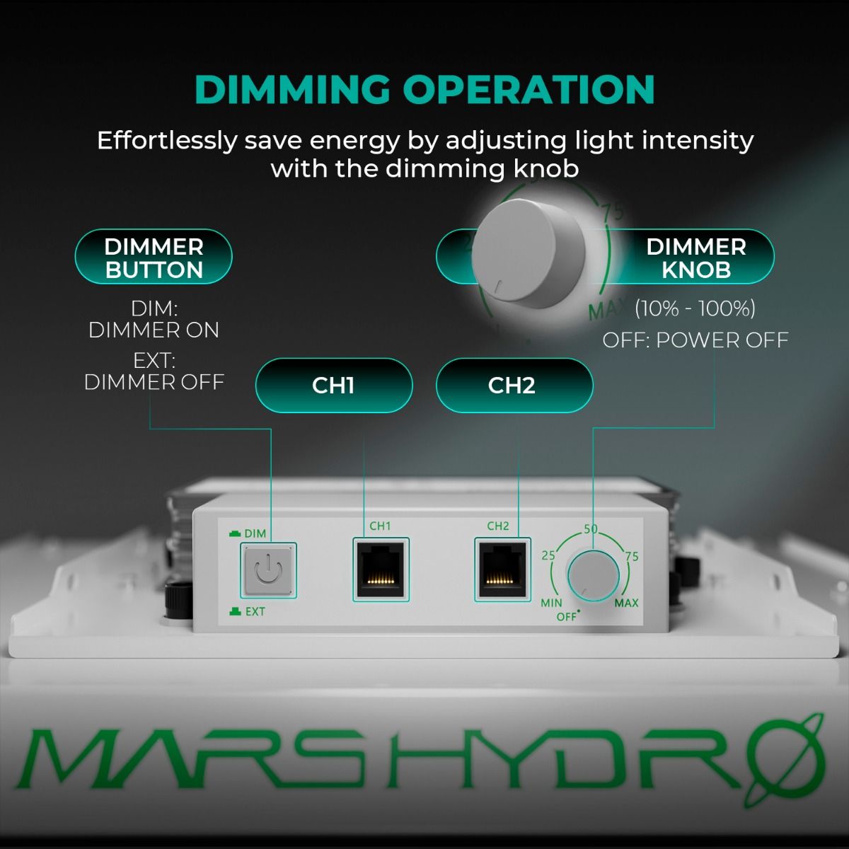 Mars Hydro TSW 2000 Full Spectrum 300W Dimming LED Grow Light